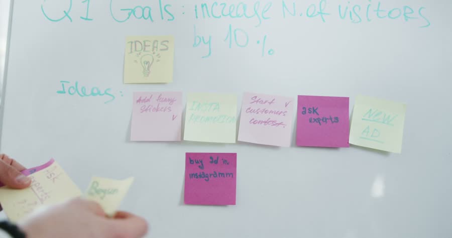 Sticky notes being arranged on a whiteboard